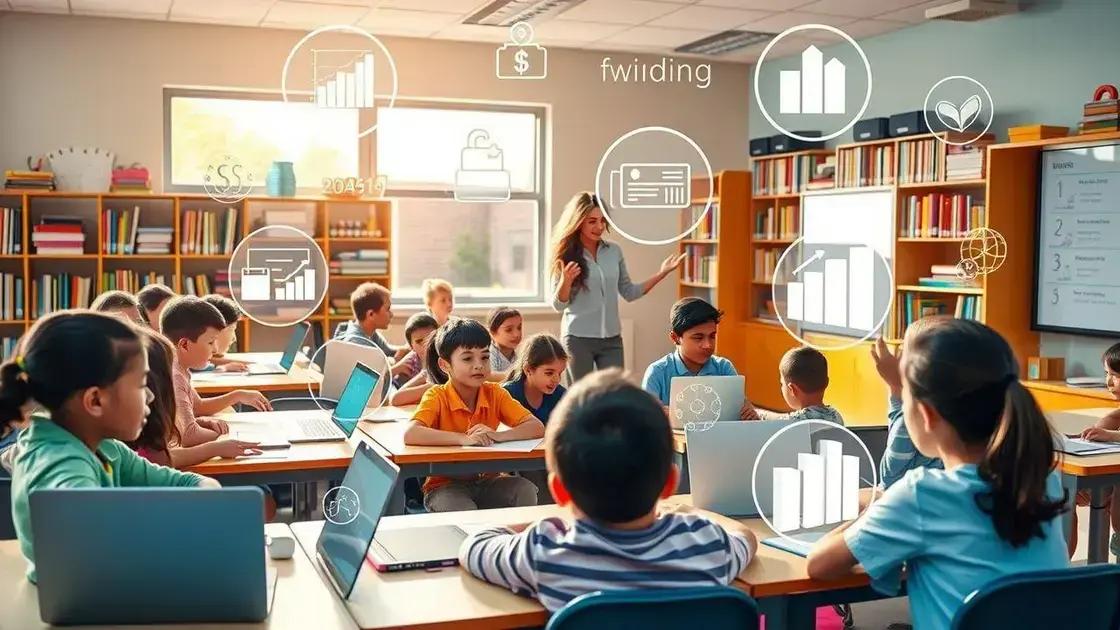 The impact of funding on student performance