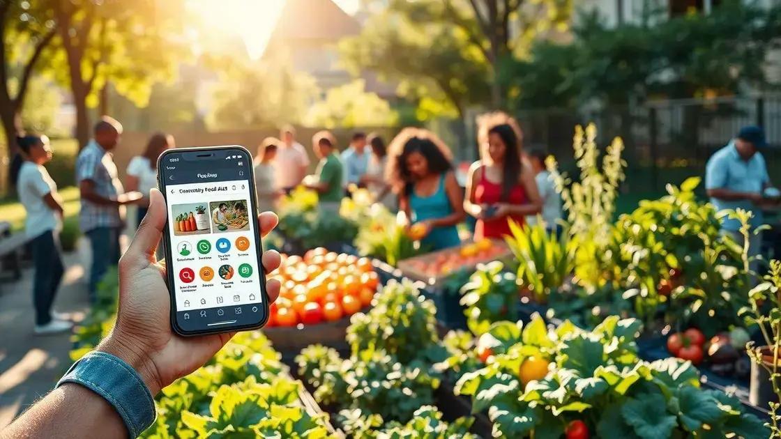 Innovative approaches to food assistance