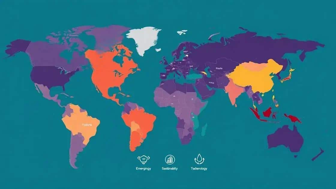 Regional economic trends to watch