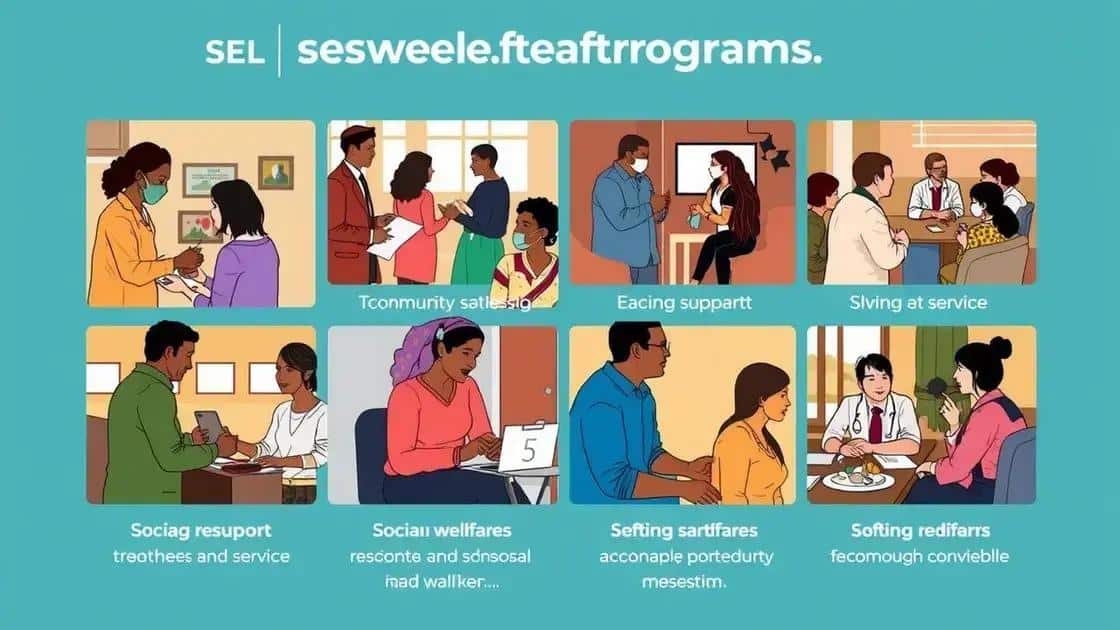 Impact of social welfare on communities