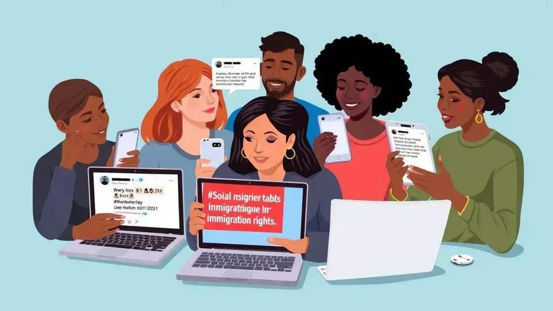 Impact of social media on mobilization