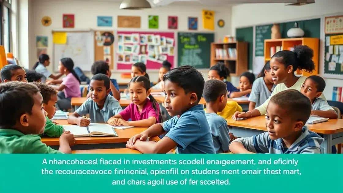 How funding affects student outcomes