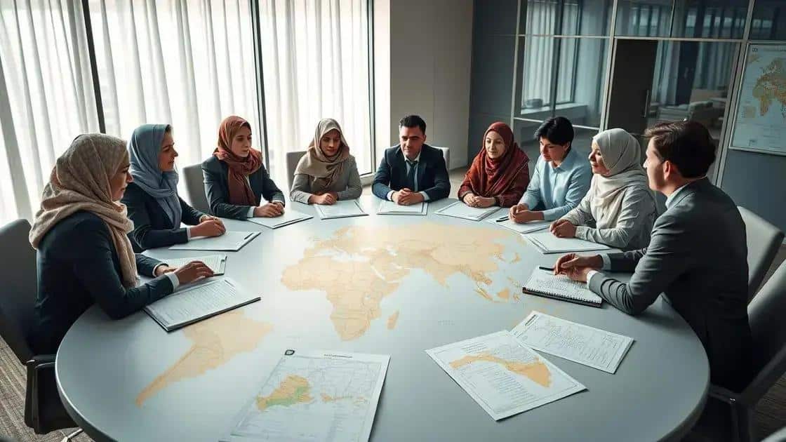 International reactions and implications
