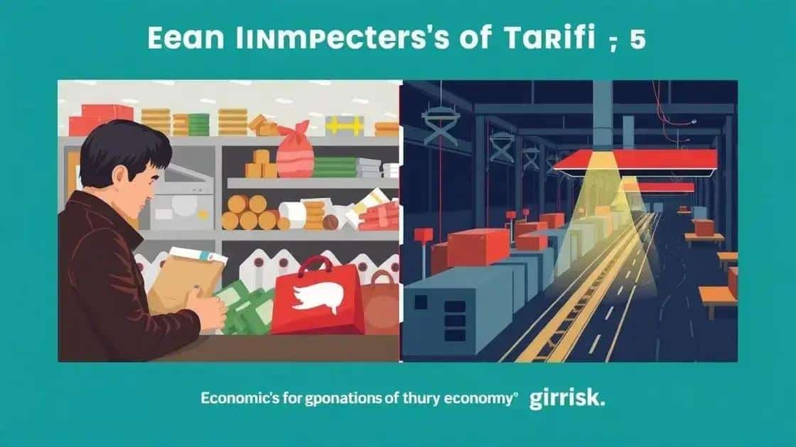 Impacts of tariffs on both economies