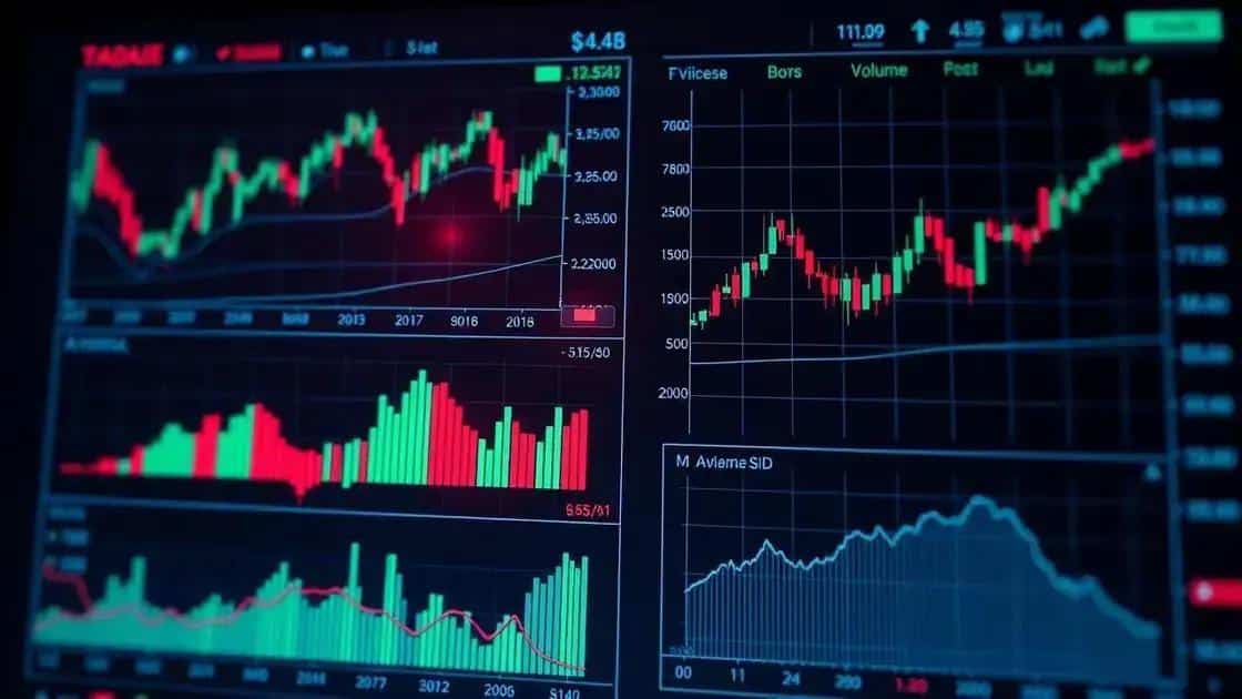 Key indicators to watch