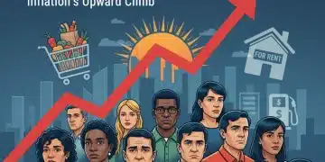 Inflation forecast 2026 showing a 3.5% rate and its impact on American families.